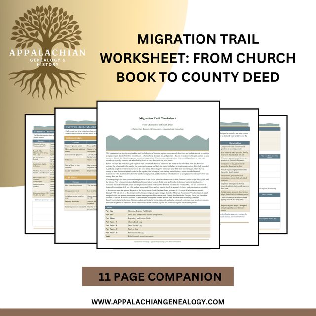 Migration Trail Worksheet: From Church Book to County Deed